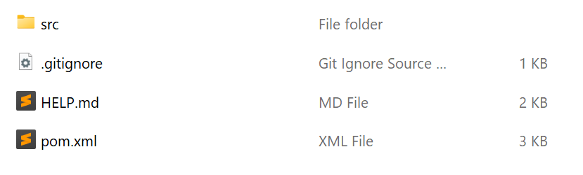 Microservice file list