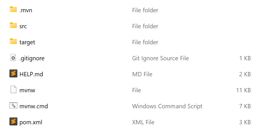 Microservice file list